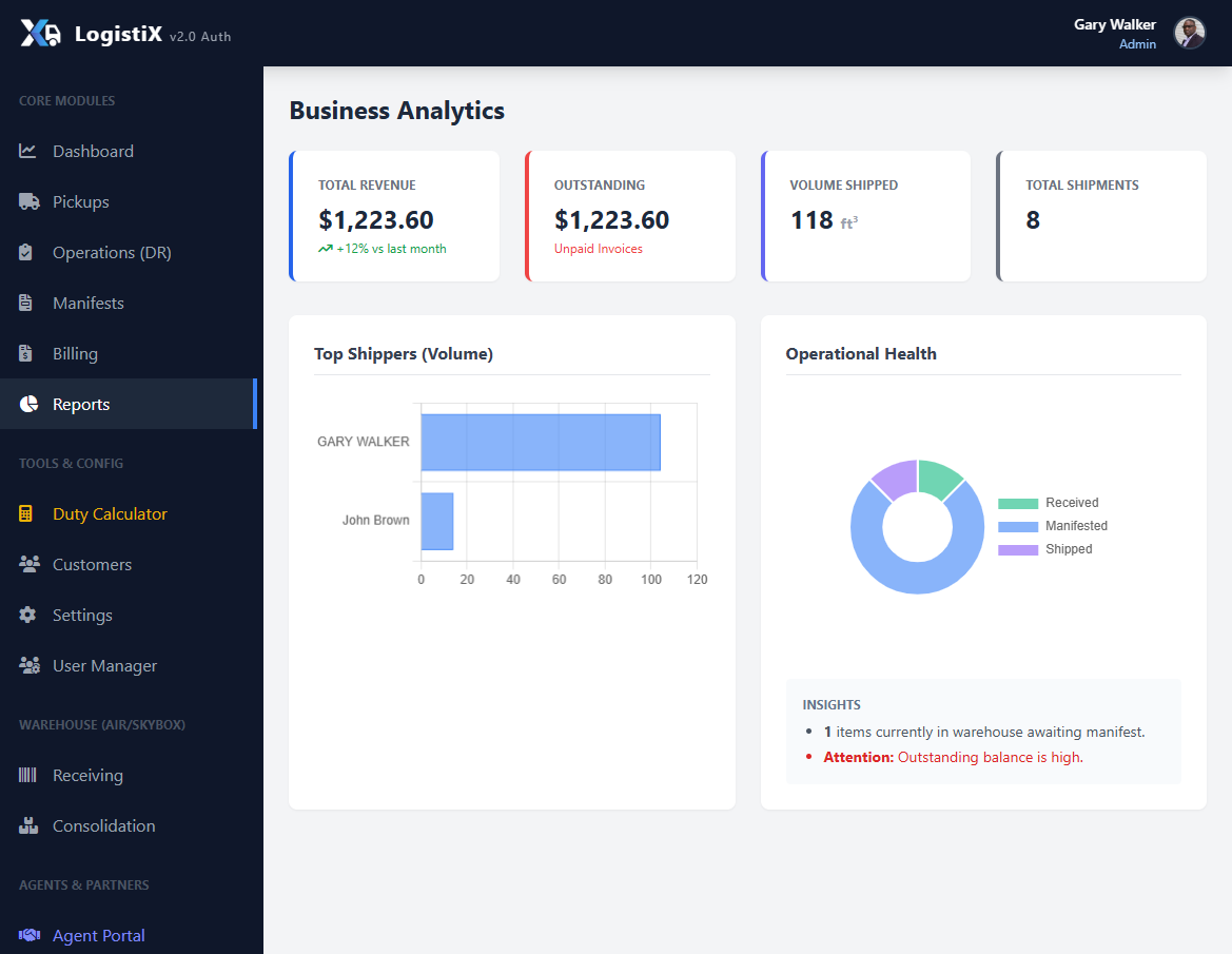 LogistiX dashboard